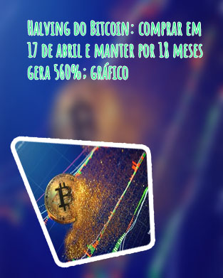Bitcoins gráfico