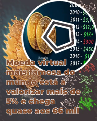 Valor do bitcoin no inicio